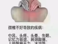 旺铺出顶，中医诊所