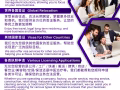 本公司主要业务： 日本签证，新西兰签证，加拿大签证，澳洲签证，美国签证，欧洲申根签证以及其他国家 电话：88573002