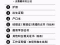 新加坡永久与公民居民申请