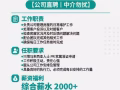 租房公司招聘房管